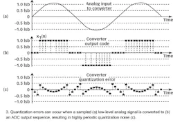 Mwrf Com Sites Mwrf com Files Uploads 2015 02 Adc3 Mwrf Com Sites Mwrf com Files Uploads 2015 02 Adc3