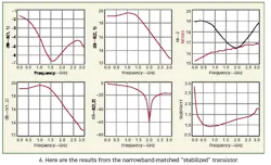 Mwrf Com Sites Mwrf com Files Uploads 2016 01 Figure 06 3 Mwrf Com Sites Mwrf com Files Uploads 2016 01 Figure 06 3
