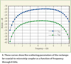 Mwrf Com Sites Mwrf com Files Uploads 2016 01 Figure 08 0 Mwrf Com Sites Mwrf com Files Uploads 2016 01 Figure 08 0