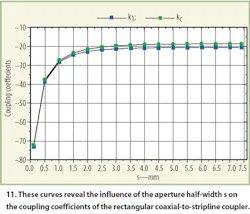 Mwrf Com Sites Mwrf com Files Uploads 2016 01 Figure 11 0 Mwrf Com Sites Mwrf com Files Uploads 2016 01 Figure 11 0