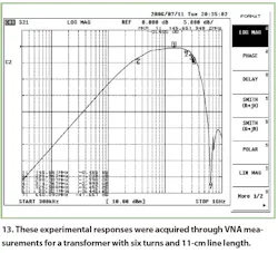 Mwrf Com Sites Mwrf com Files Uploads 2016 01 Figure 13 Mwrf Com Sites Mwrf com Files Uploads 2016 01 Figure 13