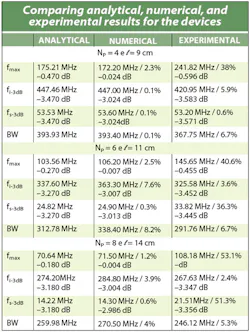 Mwrf Com Sites Mwrf com Files Uploads 2016 01 Table 01 Mwrf Com Sites Mwrf com Files Uploads 2016 01 Table 01