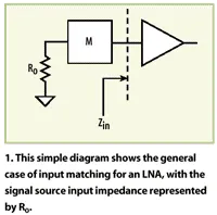 Mwrf Com Sites Mwrf com Files Uploads 2016 01 Figure 01 15 Mwrf Com Sites Mwrf com Files Uploads 2016 01 Figure 01 15