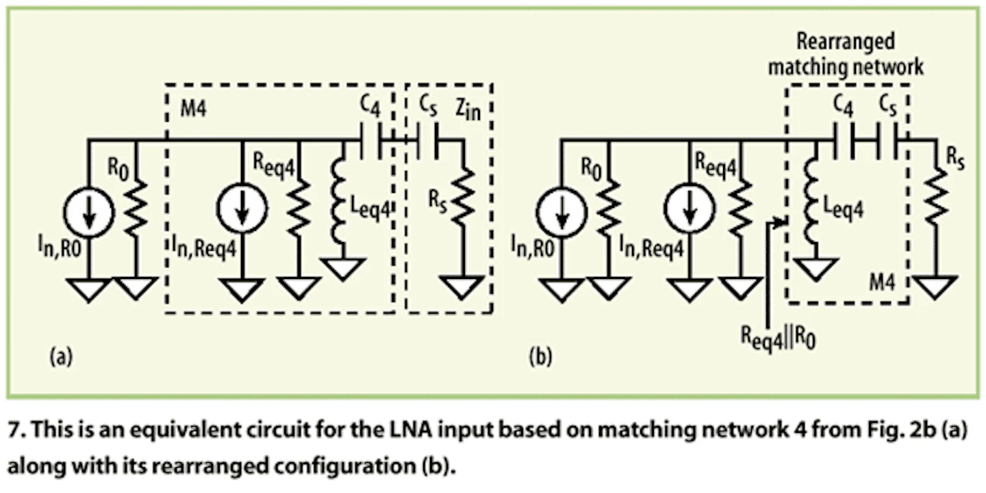 Analyze Matching Networks For Low Noise Amplifiers Microwaves Rf