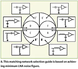Mwrf Com Sites Mwrf com Files Uploads 2016 01 Figure 08 5 Mwrf Com Sites Mwrf com Files Uploads 2016 01 Figure 08 5