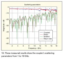 Mwrf Com Sites Mwrf com Files Uploads 2016 01 Fig 10 Mwrf Com Sites Mwrf com Files Uploads 2016 01 Fig 10