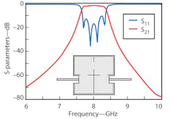 Mwrf Com Sites Mwrf com Files Uploads 2012 07 32j Fig2 Mwrf Com Sites Mwrf com Files Uploads 2012 07 32j Fig2