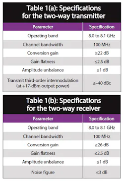 Mwrf Com Sites Mwrf com Files Uploads 2012 07 32j Tab1 Mwrf Com Sites Mwrf com Files Uploads 2012 07 32j Tab1