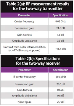 Mwrf Com Sites Mwrf com Files Uploads 2012 07 32j Tab2 Mwrf Com Sites Mwrf com Files Uploads 2012 07 32j Tab2
