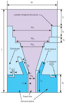 Mwrf Com Sites Mwrf com Files Uploads 2012 07 Fig 1 34 J Mwrf Com Sites Mwrf com Files Uploads 2012 07 Fig 1 34 J