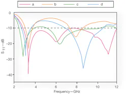 Mwrf Com Sites Mwrf com Files Uploads 2012 07 Fig 3 34 J Mwrf Com Sites Mwrf com Files Uploads 2012 07 Fig 3 34 J