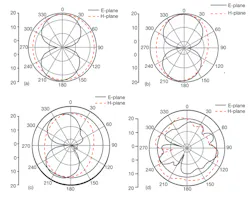 Mwrf Com Sites Mwrf com Files Uploads 2012 07 Fig 4 34 J Mwrf Com Sites Mwrf com Files Uploads 2012 07 Fig 4 34 J