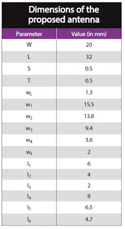 Mwrf Com Sites Mwrf com Files Uploads 2012 07 Table 34 J Mwrf Com Sites Mwrf com Files Uploads 2012 07 Table 34 J