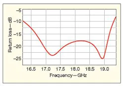 Mwrf Com Sites Mwrf com Files Uploads 2012 08 30 K2 Mwrf Com Sites Mwrf com Files Uploads 2012 08 30 K2