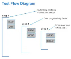 Mwrf Com Sites Mwrf com Files Uploads 2012 08 Figure 2 Mwrf Com Sites Mwrf com Files Uploads 2012 08 Figure 2