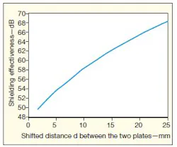 Mwrf Com Sites Mwrf com Files Uploads 2012 09 30 Mfig2 Mwrf Com Sites Mwrf com Files Uploads 2012 09 30 Mfig2