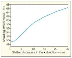 Mwrf Com Sites Mwrf com Files Uploads 2012 09 30 Mfig3 Mwrf Com Sites Mwrf com Files Uploads 2012 09 30 Mfig3