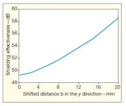 Mwrf Com Sites Mwrf com Files Uploads 2012 09 30 Mfig4 Mwrf Com Sites Mwrf com Files Uploads 2012 09 30 Mfig4