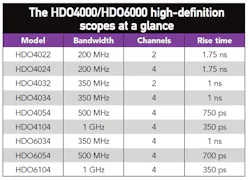 Mwrf Com Sites Mwrf com Files Uploads 2012 10 42 Qtable Mwrf Com Sites Mwrf com Files Uploads 2012 10 42 Qtable