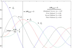 Mwrf Com Sites Mwrf com Files Uploads 2016 01 Figure1 jpg crop Displaynew 1 Mwrf Com Sites Mwrf com Files Uploads 2016 01 Figure1 jpg crop Displaynew 1