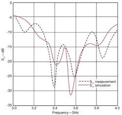 Mwrf Com Sites Mwrf com Files Uploads 2012 10 30 Qfig10 Big Mwrf Com Sites Mwrf com Files Uploads 2012 10 30 Qfig10 Big