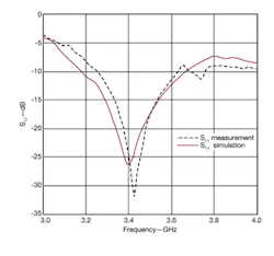 Mwrf Com Sites Mwrf com Files Uploads 2012 10 30 Qfig6 Big Mwrf Com Sites Mwrf com Files Uploads 2012 10 30 Qfig6 Big
