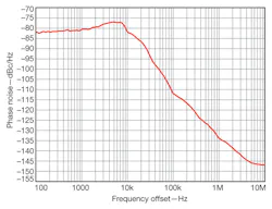 Mwrf Com Sites Mwrf com Files Uploads 2012 11 21 R F2 Mwrf Com Sites Mwrf com Files Uploads 2012 11 21 R F2