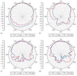 Mwrf Com Sites Mwrf com Files Uploads 2012 11 33 Q F10 Mwrf Com Sites Mwrf com Files Uploads 2012 11 33 Q F10