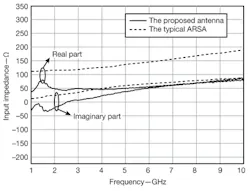 Mwrf Com Sites Mwrf com Files Uploads 2012 11 33 Q F5 Mwrf Com Sites Mwrf com Files Uploads 2012 11 33 Q F5