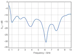 Mwrf Com Sites Mwrf com Files Uploads 2012 11 33 Q F8 Mwrf Com Sites Mwrf com Files Uploads 2012 11 33 Q F8