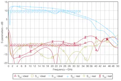 Mwrf Com Sites Mwrf com Files Uploads 2012 12 31 Afig1 Mwrf Com Sites Mwrf com Files Uploads 2012 12 31 Afig1