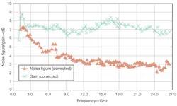 Mwrf Com Sites Mwrf com Files Uploads 2012 12 31 Afig10 Mwrf Com Sites Mwrf com Files Uploads 2012 12 31 Afig10