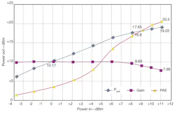 Mwrf Com Sites Mwrf com Files Uploads 2012 12 31 Afig11 Mwrf Com Sites Mwrf com Files Uploads 2012 12 31 Afig11