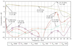 Mwrf Com Sites Mwrf com Files Uploads 2012 12 31 Afig5 Mwrf Com Sites Mwrf com Files Uploads 2012 12 31 Afig5