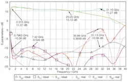 Mwrf Com Sites Mwrf com Files Uploads 2012 12 31 Afig7 Mwrf Com Sites Mwrf com Files Uploads 2012 12 31 Afig7