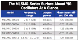 Mwrf Com Sites Mwrf com Files Uploads 2013 02 43 Ctable Mwrf Com Sites Mwrf com Files Uploads 2013 02 43 Ctable