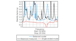 Mwrf Com Sites Mwrf com Files Uploads 2013 03 35 C F8 Mwrf Com Sites Mwrf com Files Uploads 2013 03 35 C F8