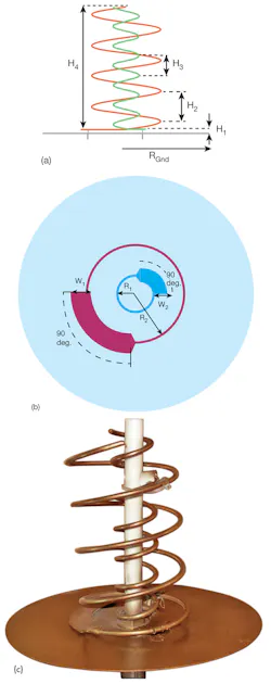 Mwrf Com Sites Mwrf com Files Uploads 2013 04 30 Cfig1all Mwrf Com Sites Mwrf com Files Uploads 2013 04 30 Cfig1all