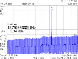Mwrf Com Sites Mwrf com Files Uploads 2013 04 31 Efig4 A Mwrf Com Sites Mwrf com Files Uploads 2013 04 31 Efig4 A