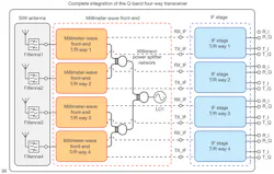 Mwrf Com Sites Mwrf com Files Uploads 2013 04 31 E F1a Mwrf Com Sites Mwrf com Files Uploads 2013 04 31 E F1a