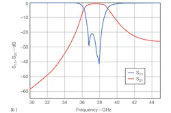 Mwrf Com Sites Mwrf com Files Uploads 2013 04 31 E F2b Mwrf Com Sites Mwrf com Files Uploads 2013 04 31 E F2b