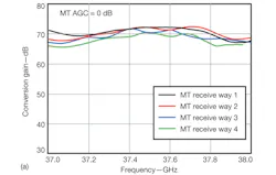 Mwrf Com Sites Mwrf com Files Uploads 2013 04 31 E F5a Mwrf Com Sites Mwrf com Files Uploads 2013 04 31 E F5a
