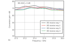 Mwrf Com Sites Mwrf com Files Uploads 2013 04 31 E F5b Mwrf Com Sites Mwrf com Files Uploads 2013 04 31 E F5b