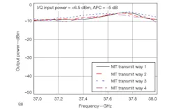 Mwrf Com Sites Mwrf com Files Uploads 2013 04 31 E F6a Mwrf Com Sites Mwrf com Files Uploads 2013 04 31 E F6a