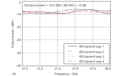 Mwrf Com Sites Mwrf com Files Uploads 2013 04 31 E F6b Mwrf Com Sites Mwrf com Files Uploads 2013 04 31 E F6b