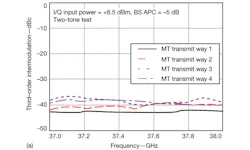 Mwrf Com Sites Mwrf com Files Uploads 2013 04 31 E F8a Mwrf Com Sites Mwrf com Files Uploads 2013 04 31 E F8a