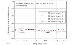 Mwrf Com Sites Mwrf com Files Uploads 2013 04 31 E F8b Mwrf Com Sites Mwrf com Files Uploads 2013 04 31 E F8b
