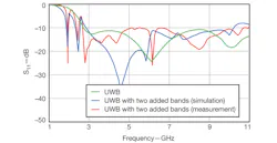Mwrf Com Sites Mwrf com Files Uploads 2013 04 33 G F3 Mwrf Com Sites Mwrf com Files Uploads 2013 04 33 G F3