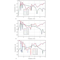 Mwrf Com Sites Mwrf com Files Uploads 2013 04 33 G F5 Mwrf Com Sites Mwrf com Files Uploads 2013 04 33 G F5
