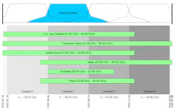 Mwrf Com Sites Mwrf com Files Uploads 2013 04 Fig3 2 Mwrf Com Sites Mwrf com Files Uploads 2013 04 Fig3 2